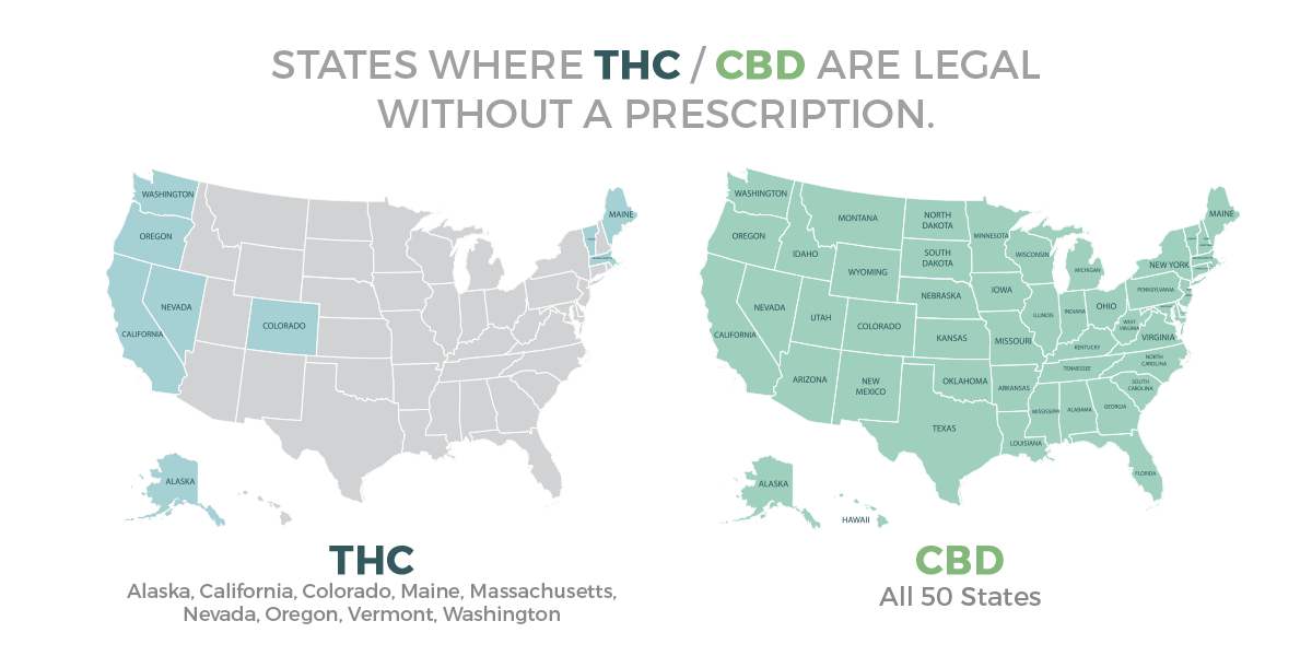 states where thc cbd is legal without prescription
