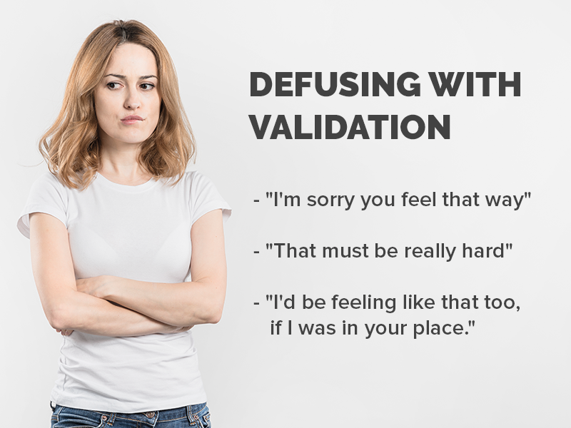defusing with validation