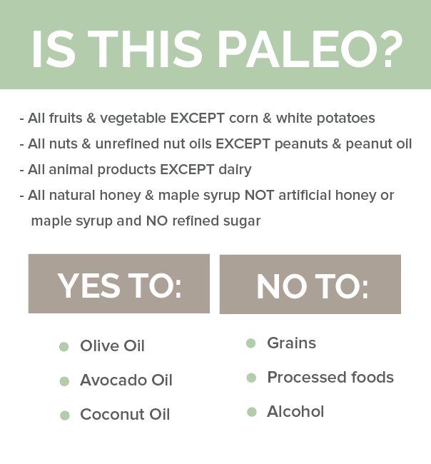 Paleo Diet