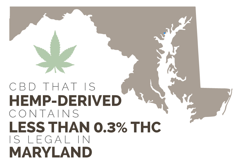 is cbd legal in maryland