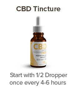 CBD Drops