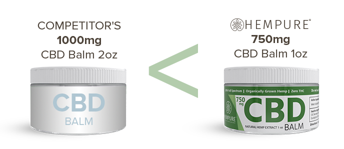 hempure cbd balm strength