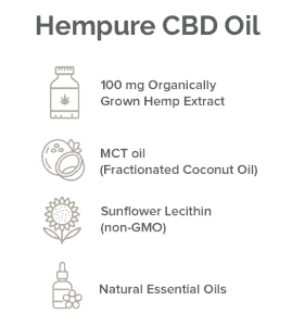 Hempure CBD oil Ingredients