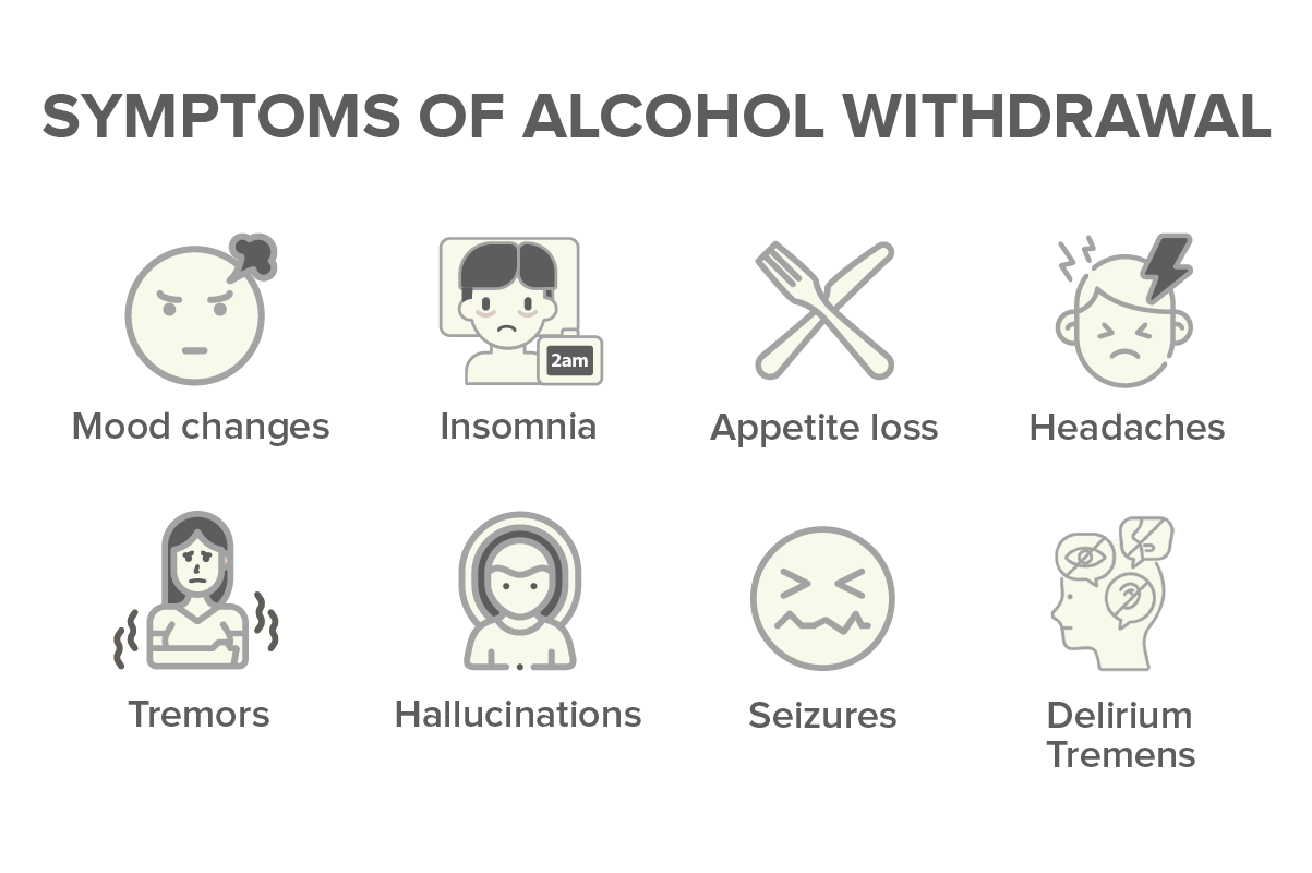 symptoms of alcohol withdrawal