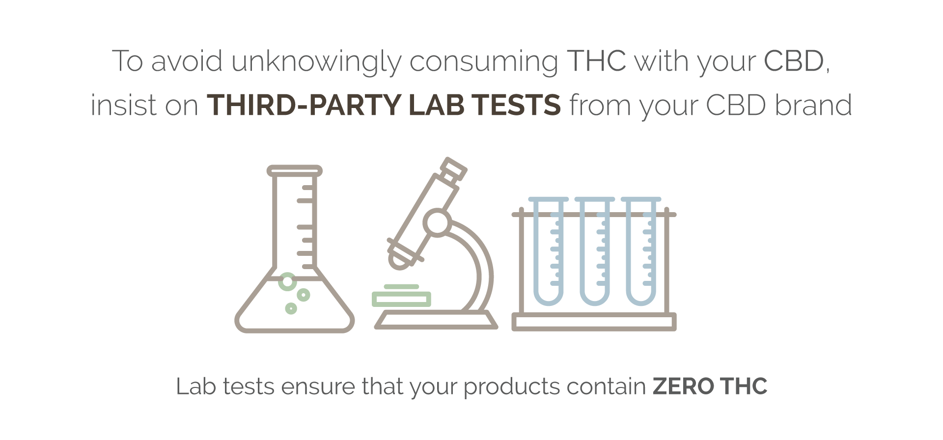 insist on third-party lab tests from your CBD brand