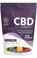 CBD Gummies